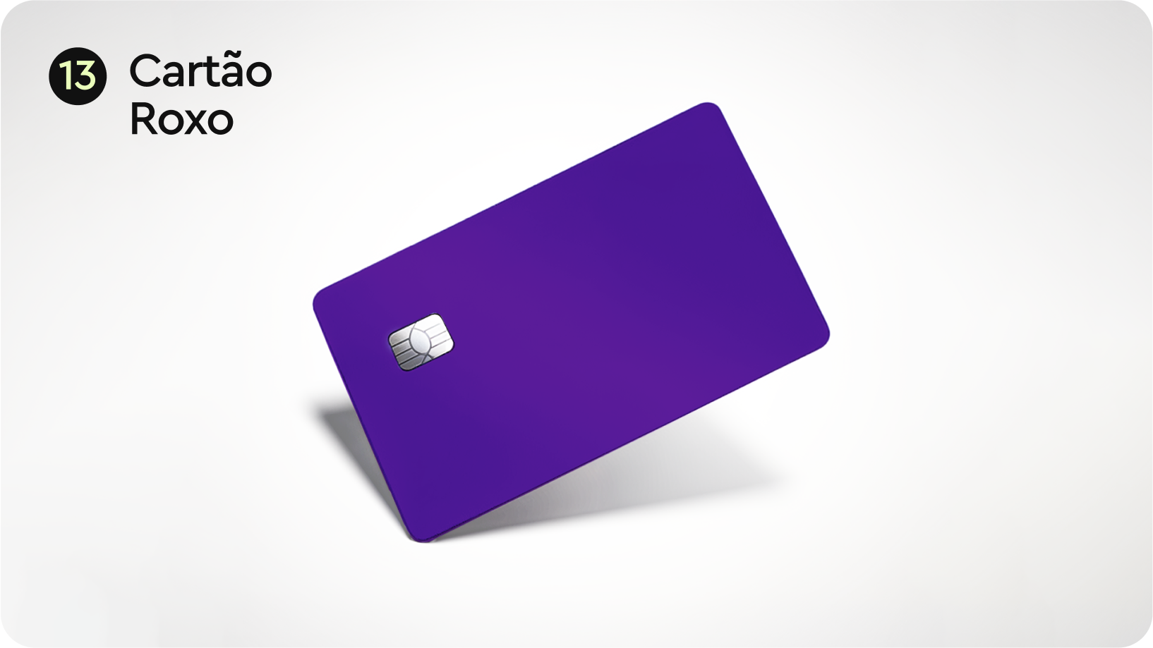 Qual é o Cartão Certo para Seu Perfil Financeiro?